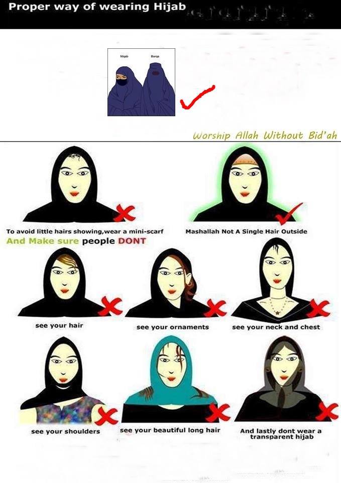proper way of wearing hijab