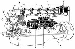 أنظمة الوقود لمحركات المعدات الثقيلة