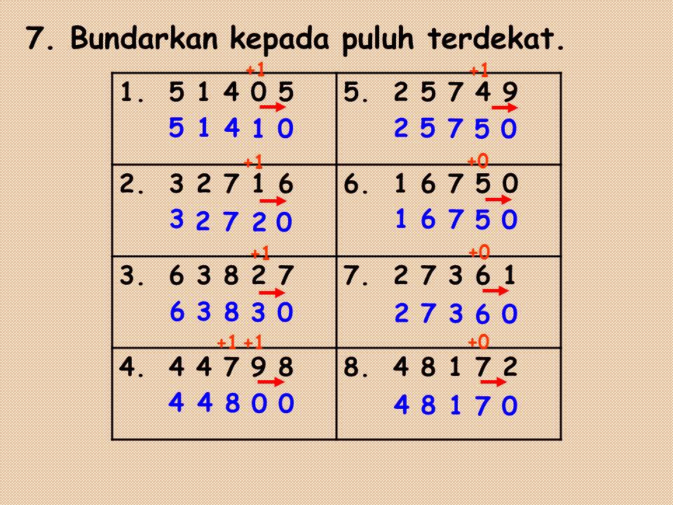 AZIMAT MATEMATIK KHAS UNTUK CIKGU ASPAWATI BASRI 2 (LATIHAN BERPANDU)
