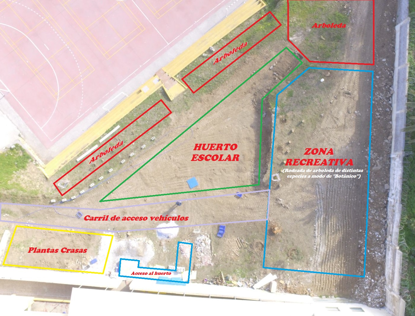 PLANO DEL PROYECTO