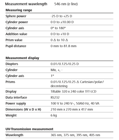 Thông số kỹ thuật Máy đo tròng kính tự động VISULENS 500 Carl Zeiss_Đức