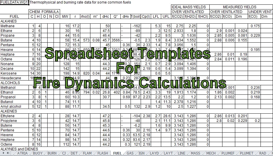 Engineeringxls Spreadsheet Templates For Fire Dynamics Calculations