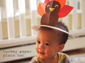 turkey paper plate hat