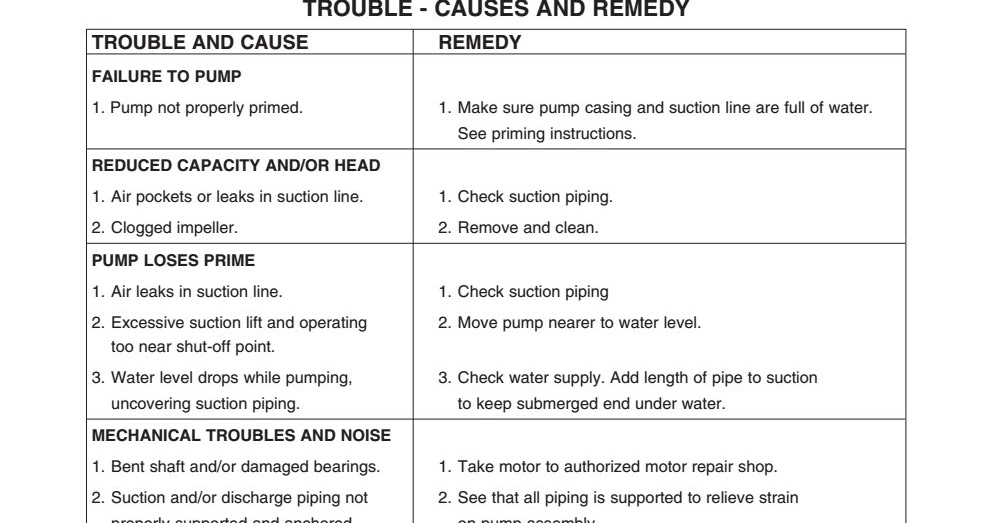 The Stationary Engine Mechanics Blog Pump troubleshooting
