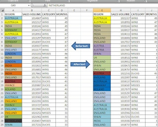 Excel Access Vba Vba Data Sort Using Cell Background Color