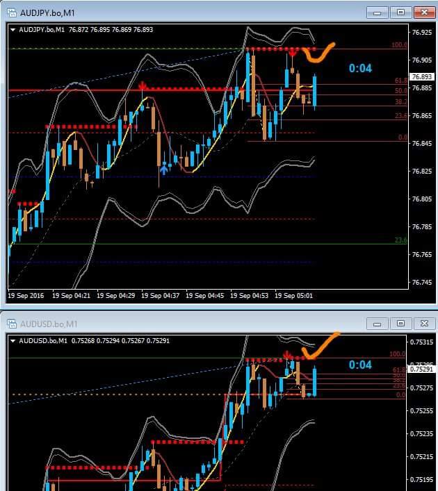 TRADING OPPORTUNITIES PRIVATE WEBINARS visual data 5