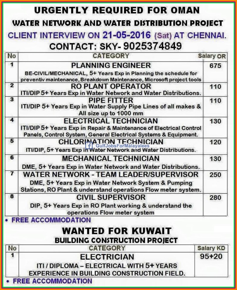 Network and water company job's for Oman Gulf Jobs for Malayalees