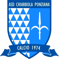 ASD CHIARBOLA PONZIANA CALCIO