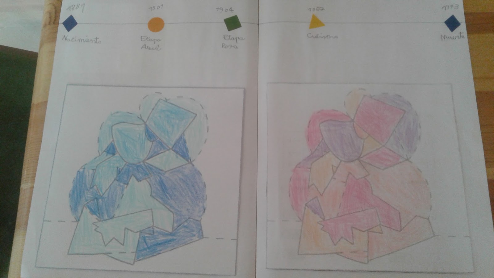 Los viernes no hay clase: Lapbook de Picasso