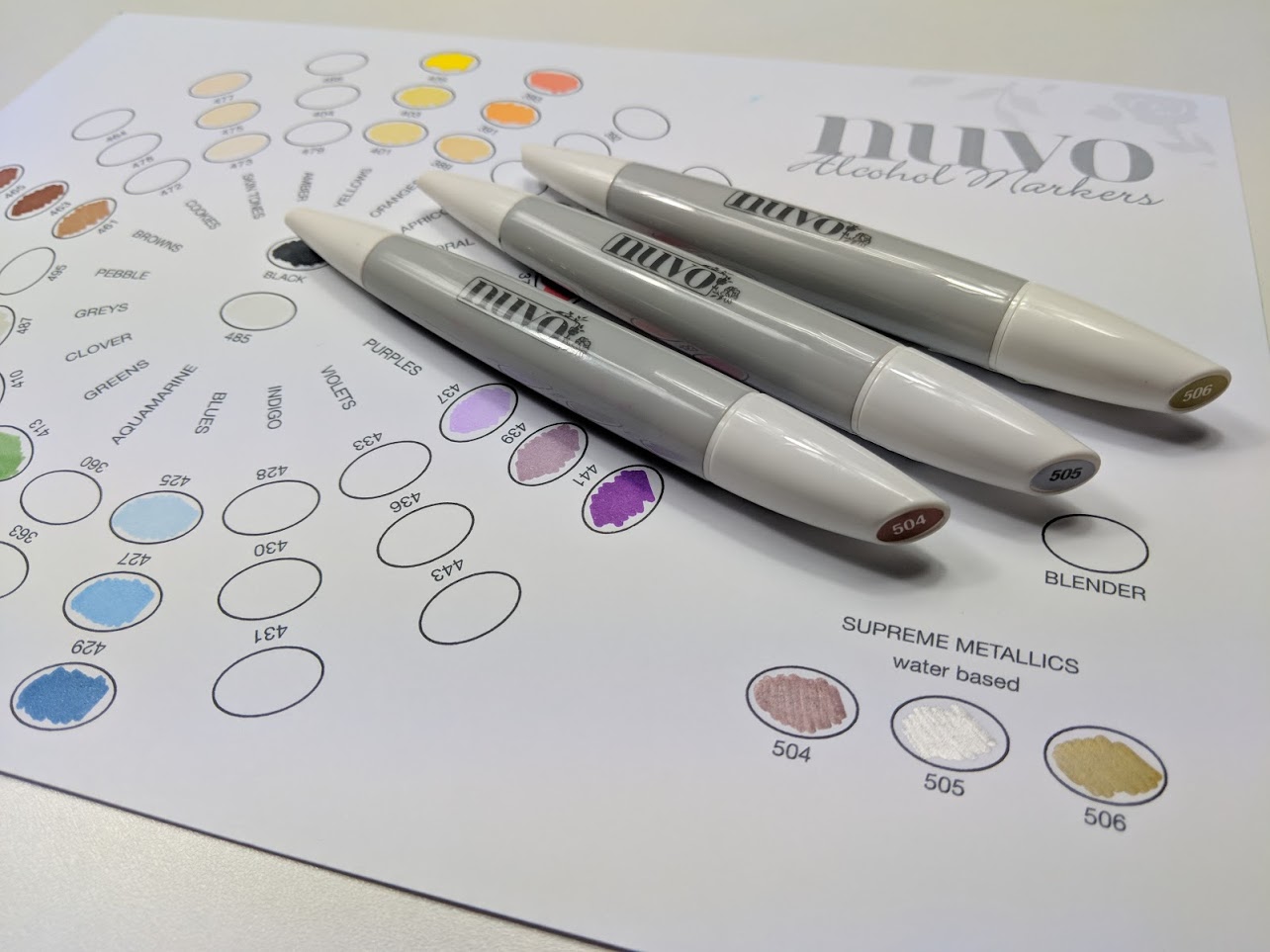 Nuvo Alcohol Markers Color Chart