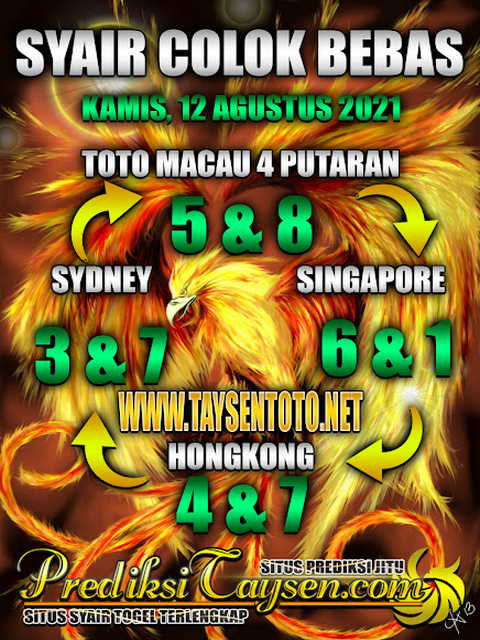 Prediksi Sydney 12 Agustus 2021 New Nomor Prediksi Sydney 12 Agustus 2021 New Nomor