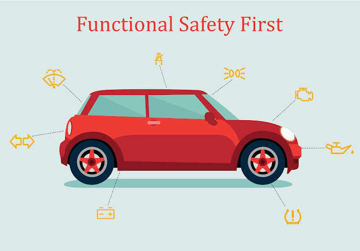 Automotive functional safety