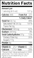 Nutrition Facts of Double Chocolate Buckwheat Bread (Paleo, Gluten-Free, Grain-Free, Dairy-Free).jpg