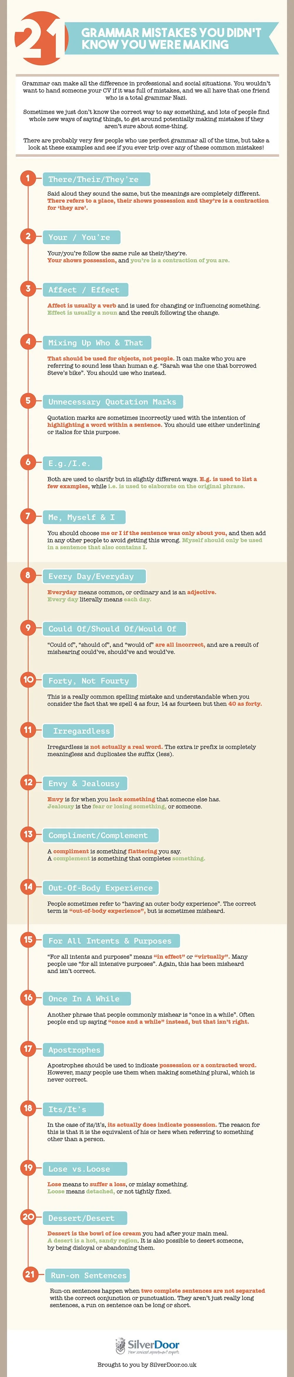 21 Grammar Mistakes You Didn’t Know You Were Making - #Infographic