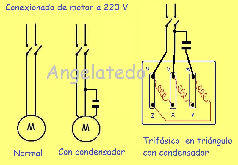 Afectar Corte de pelo Teoría básica Angelatedo: Cómo conectar un motor trifásico 220/380V a 220 V monofásico  con condensador.