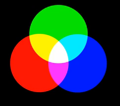 Mixing of Red, Green and Blue Light Make White Color