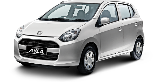 daftar spare part fast dan moving untuk daihatsu ayla daftar spare part fast dan moving untuk daihatsu ayla