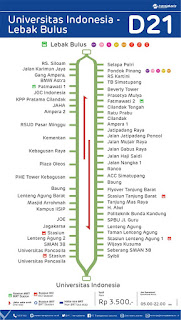 peta rute transjakarta ui lebak bulus