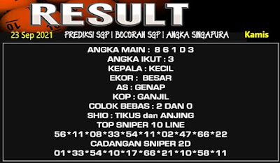 PREDIKSI SGP YOHII