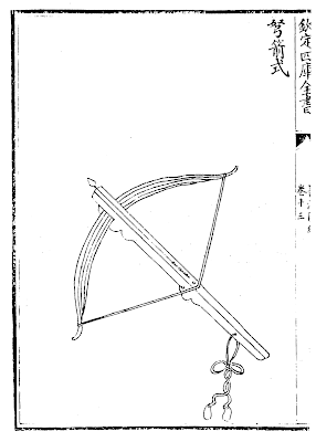 Ming Crossbow Ming Chinese Crossbow