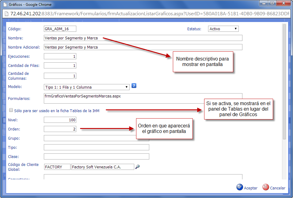Administrador de Gráficos, configuración de un gráfico - Parte 1 - eFactory In Hand Manager: información gerencial cuando la necesites Administrador de Gráficos, configuración de un gráfico - Parte 1 - eFactory In Hand Manager: información gerencial cuando la necesites