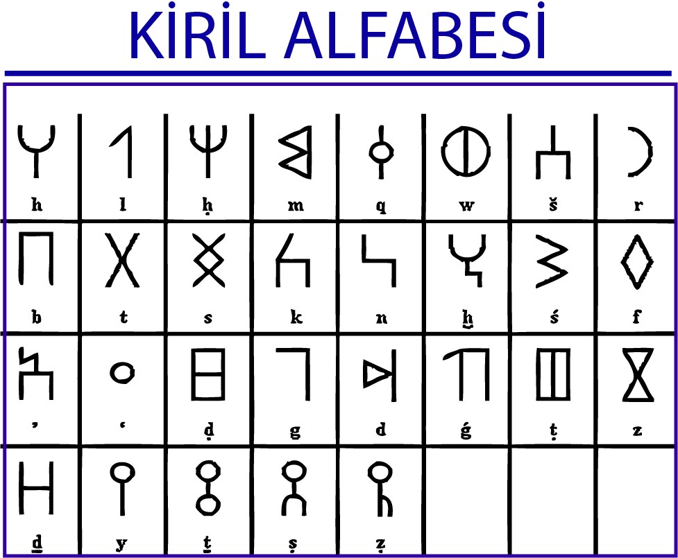Farsca Turkce Sozluk Latin Harfleriyle