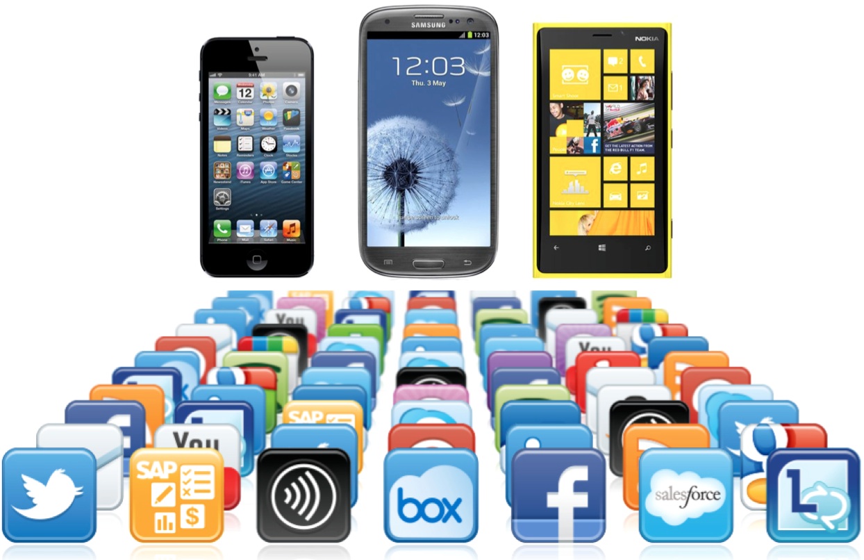 Smartphone: las ventajas y desventajas de su uso