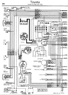 Toyota Land Cruiser 1972 FJ55 Wiring Diagrams | Online Manual Sharing
