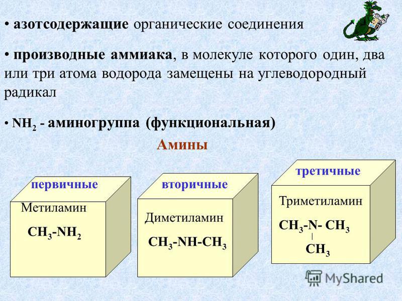 Азотсодержащие соединения амины