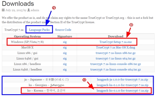 truecrypt 7.2 mac truecrypt 7.2 mac
