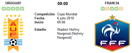 Uruguay vs Francia en VIVO Uruguay vs Francia en VIVO