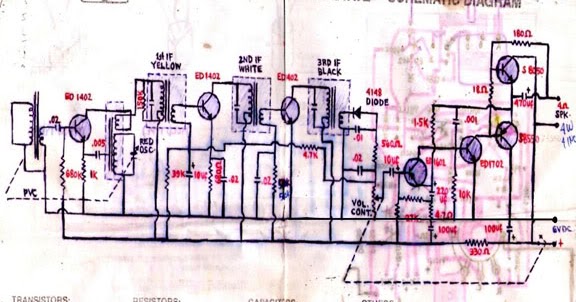 AM RADIO: THE SCHEMATIC DIAGRAM OF THE CMC 707 WITH PARTS LIST