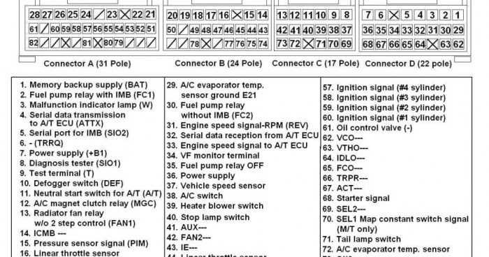 K3ve Wiring Diagram Pdf - JENNAALEXIS-XO