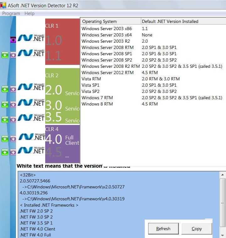 Net framework 4.0 v 30319 download windows xp 32 bit iso file free download