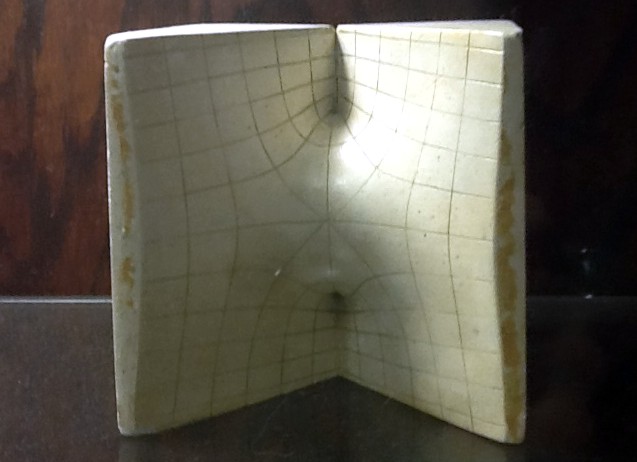 The Mathematical Tourist: Plaster Models of Mathematical Surfaces