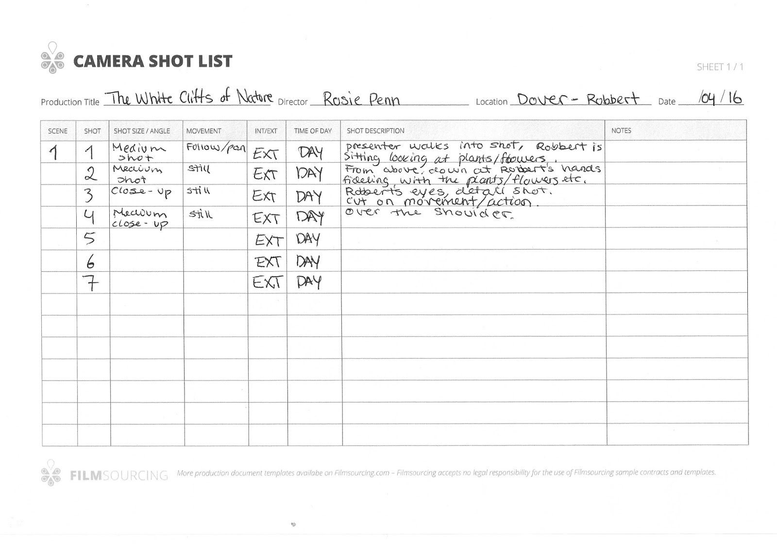 Television by Ida Frank: Shot list, Storyboard & Shooting Script