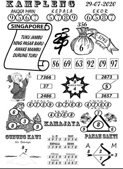 Syair Sgp 29 Juli 2020 Prediksi Sgp 29 Juli 2020 Ubertoto