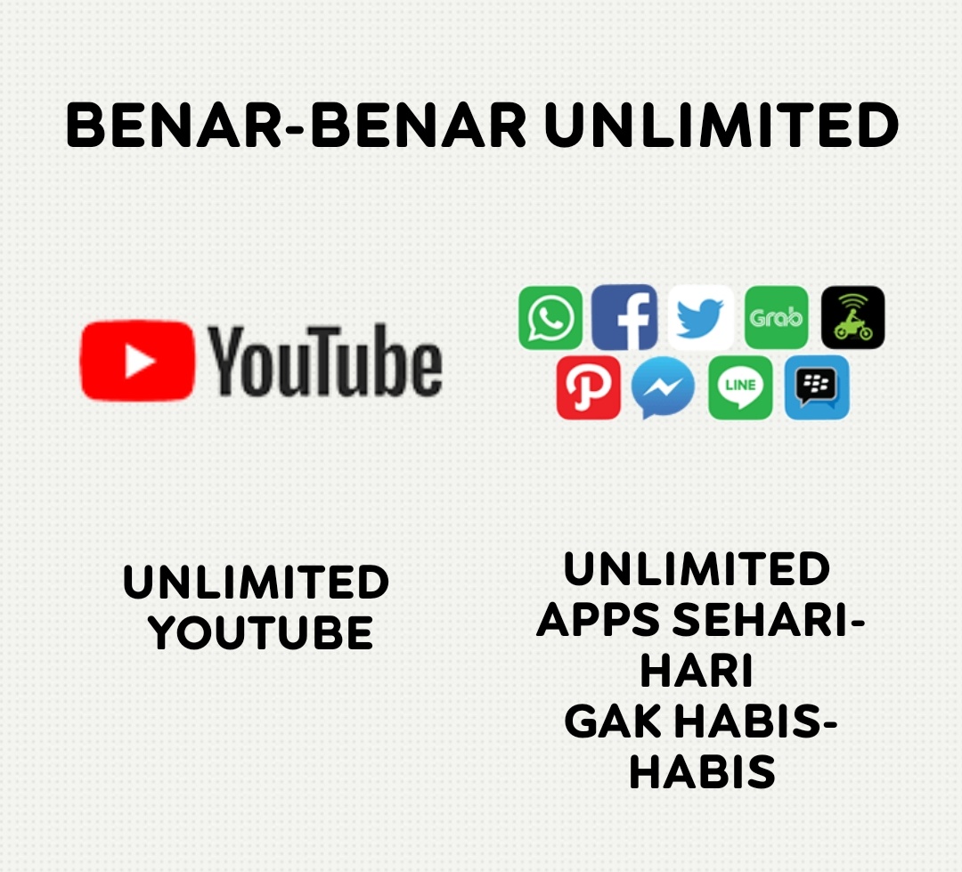 Daftar Harga Paket Internet Indosat Unlimited Youtube Internet Sememi