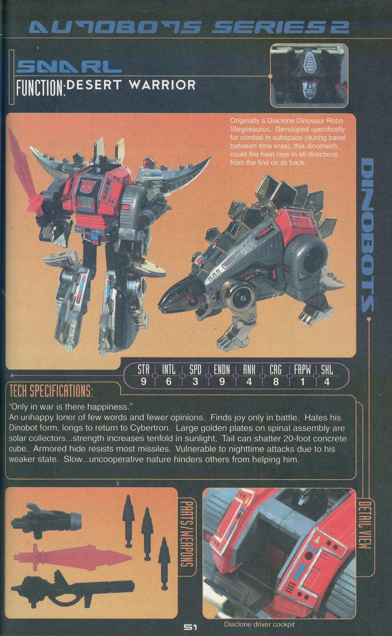 Read online Cybertronian: An Unofficial Transformers Recognition Guide comic -  Issue #1 - 53