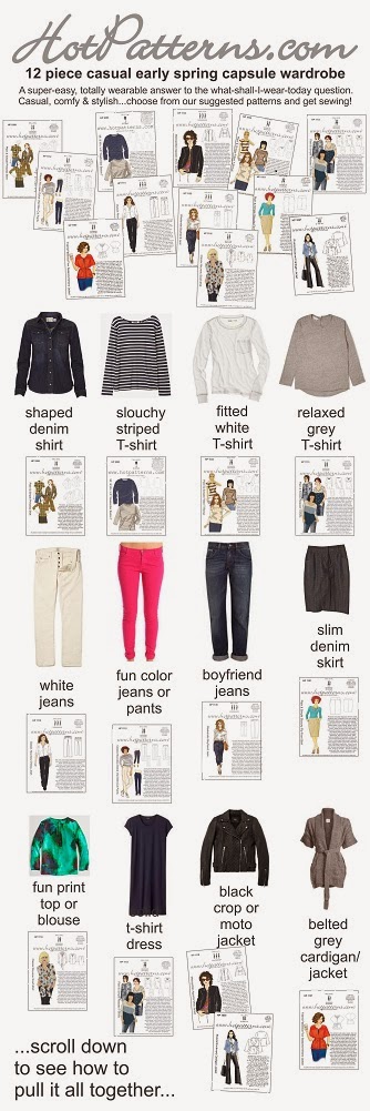 happilycaffeinated: Sewing Goals 2104: 12-piece capsule wardrobe