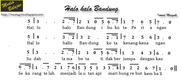 Lirik Lagu Halo Halo Bandung Ciptaan Lirik Lagu Halo Halo Bandung Ciptaan