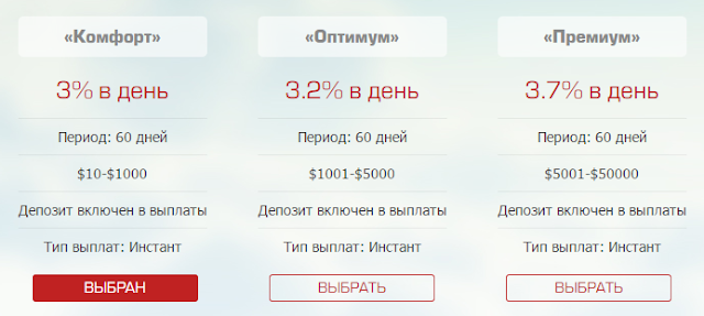 Маркетинг binbrokers.com mmgp