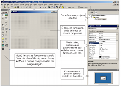 Programação - Visual Basic