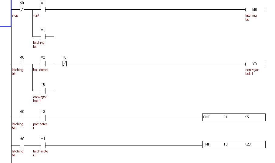 PLC program to count & pack parts on conveyor INSIDE AUTOMATION