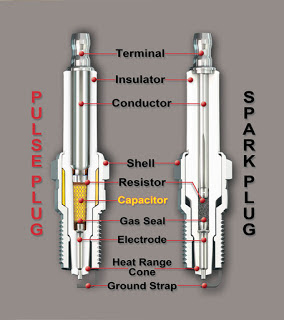 Indian Email ID's Database: PULSE PLUG - AN INNOVATION IN SPARK PLUG ERA