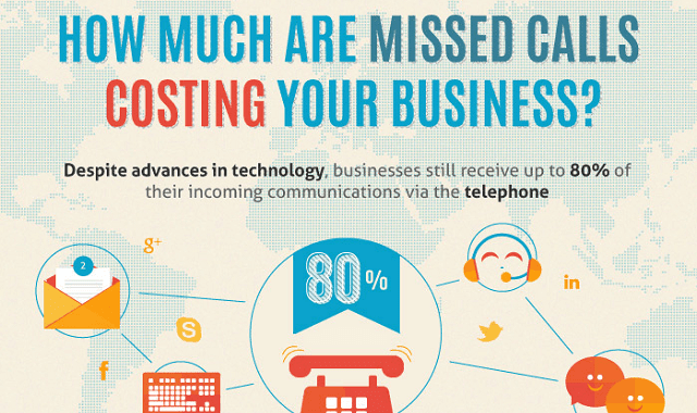 Image: How Much Are Missed Calls Costing Your Business?