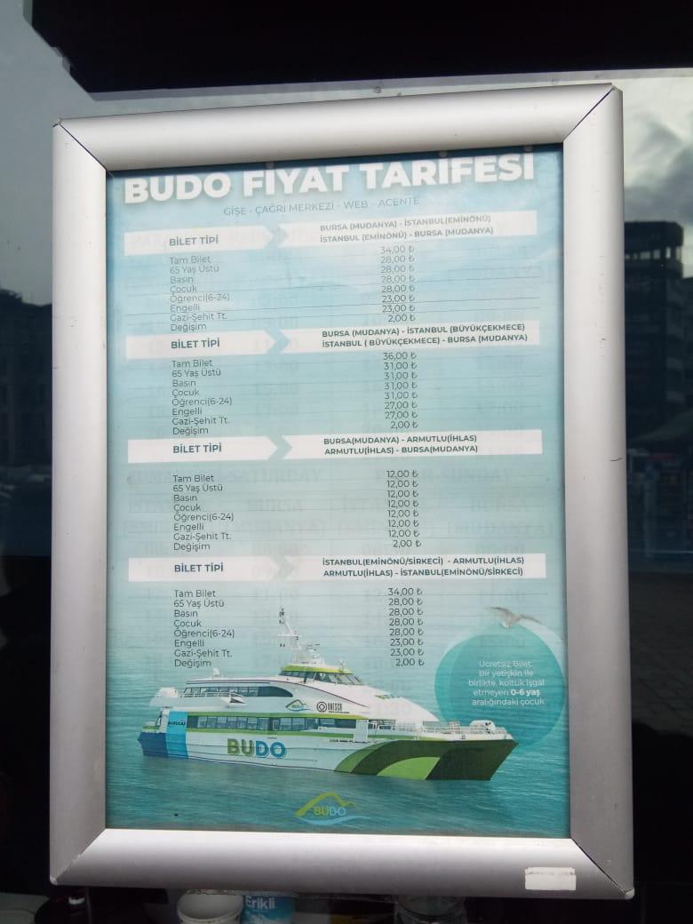 Padusi Malala Persiapan Jalan Jalan Ke Turkey Musim Dingin