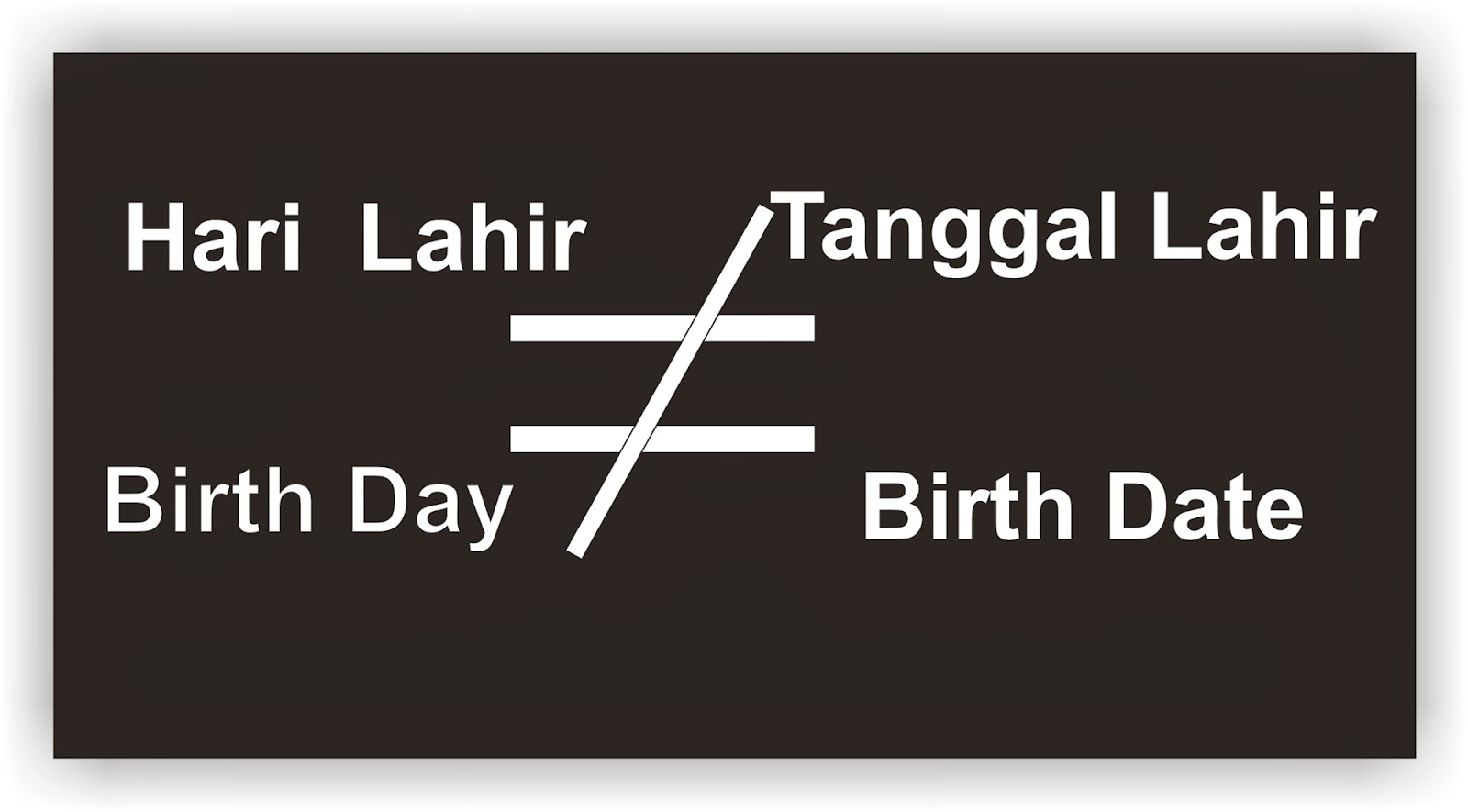 Ramalan Tentang Tanggal Lahir