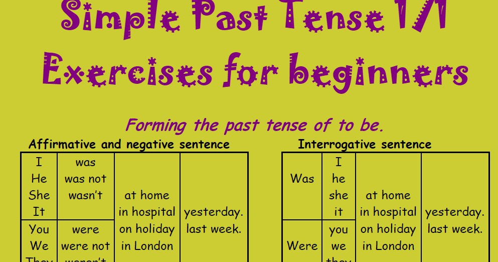 Past simple negative sentences. Make simple past negative sentences. Negative sentences in past simple. Make simple past negative sentences. Make simple past negative sentences.