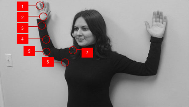 Popular Kedutan Lengan Tangan Kanan Paling Dicari